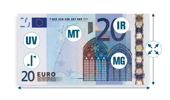Verifies banknotes on 6 security features<br/> Ultraviolet (UV) - Magnetic ink (MG) - Metallic thread (MT) - Infrared (IR) - Size - Thickness  safescan-155i-grey-banknote-security-features