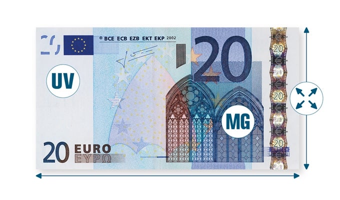 3-point counterfeit detection<br/> 1. Ultraviolet (UV) - 2. Magnetic ink (MG) - 3. Size (width) 3-point-counterfeit-detection