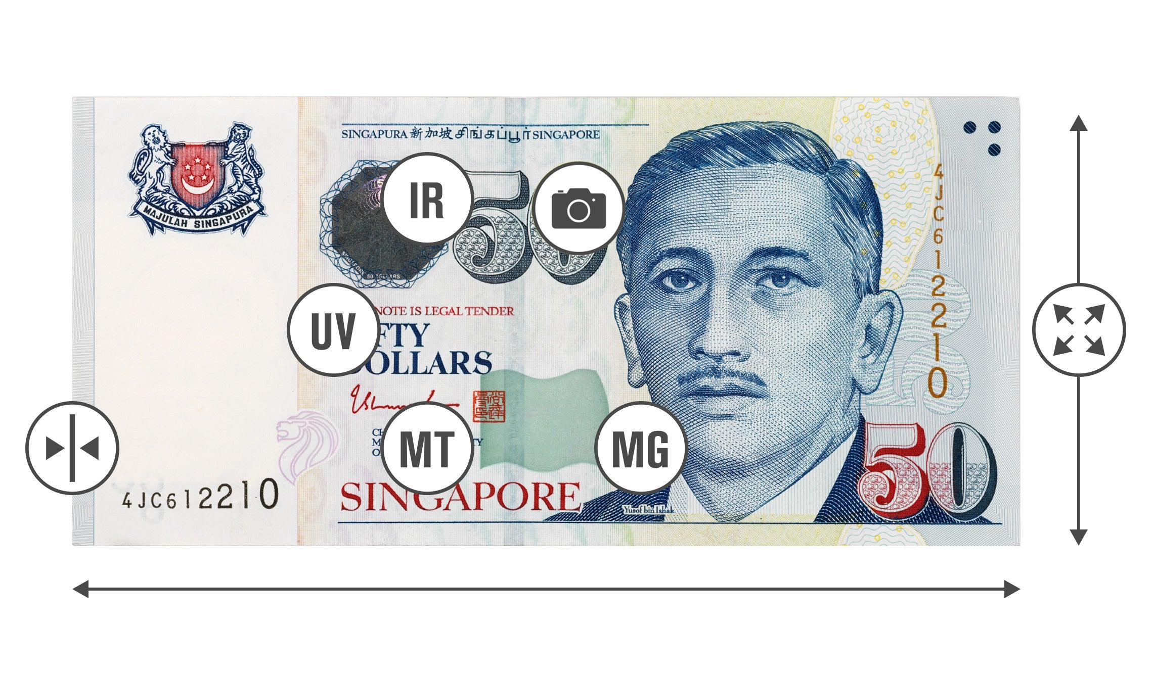Verifies banknotes on up to seven security features safescan-2985-sx-banknote-counter-sorter