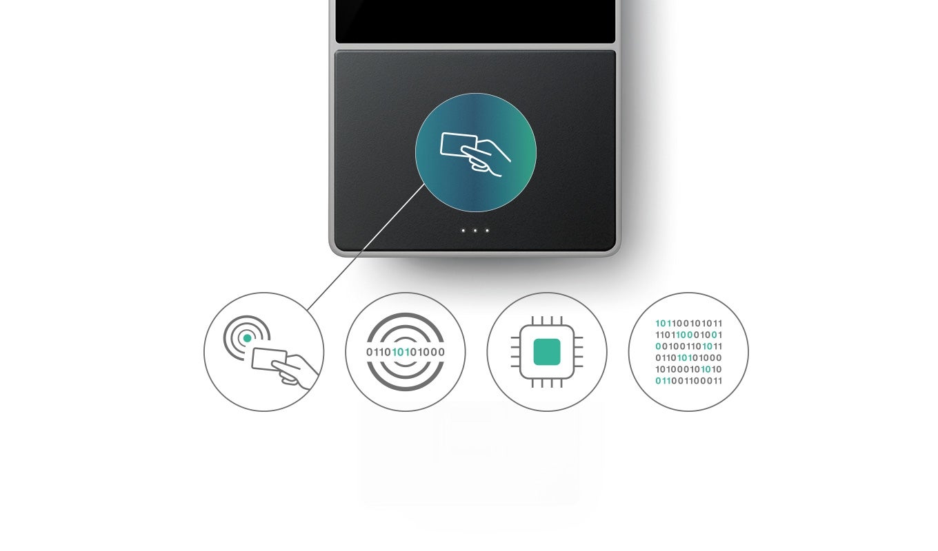Advanced identification technology timemoto-tm-616