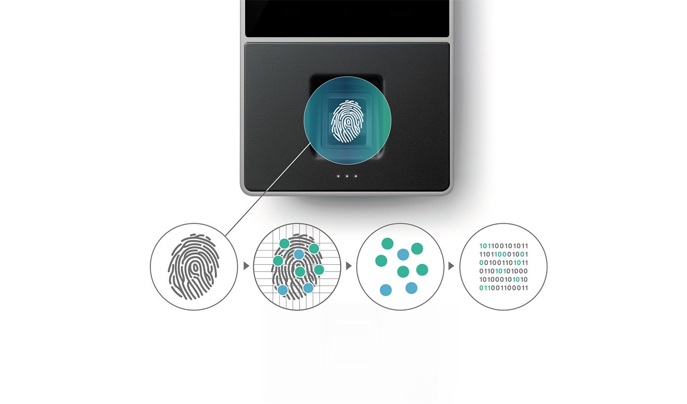 Advanced identification technology timemoto-tm-626